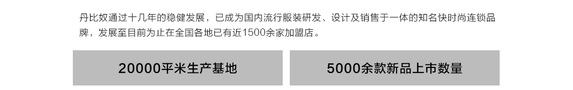 丹比奴通过十几年的稳健发展，已成为国内流行服装研发、设计及销售于一体的知名快时尚连锁品牌，发展至目前为止在全国各地已有近1500余家加盟店