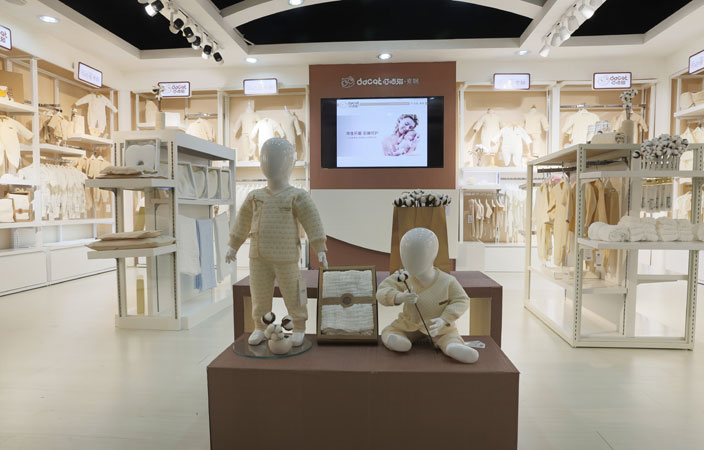 叮当猫2018童装店铺形象图